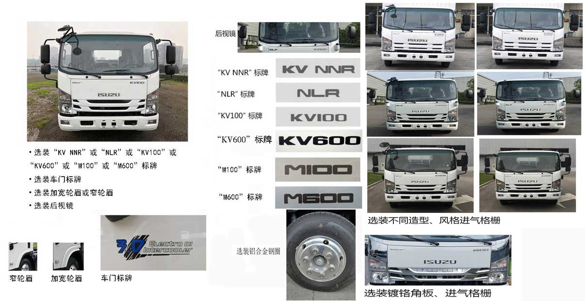 程力威牌CLW5040XLCQ6型冷藏車 程力威牌CLW5040XLCQ6型冷藏車